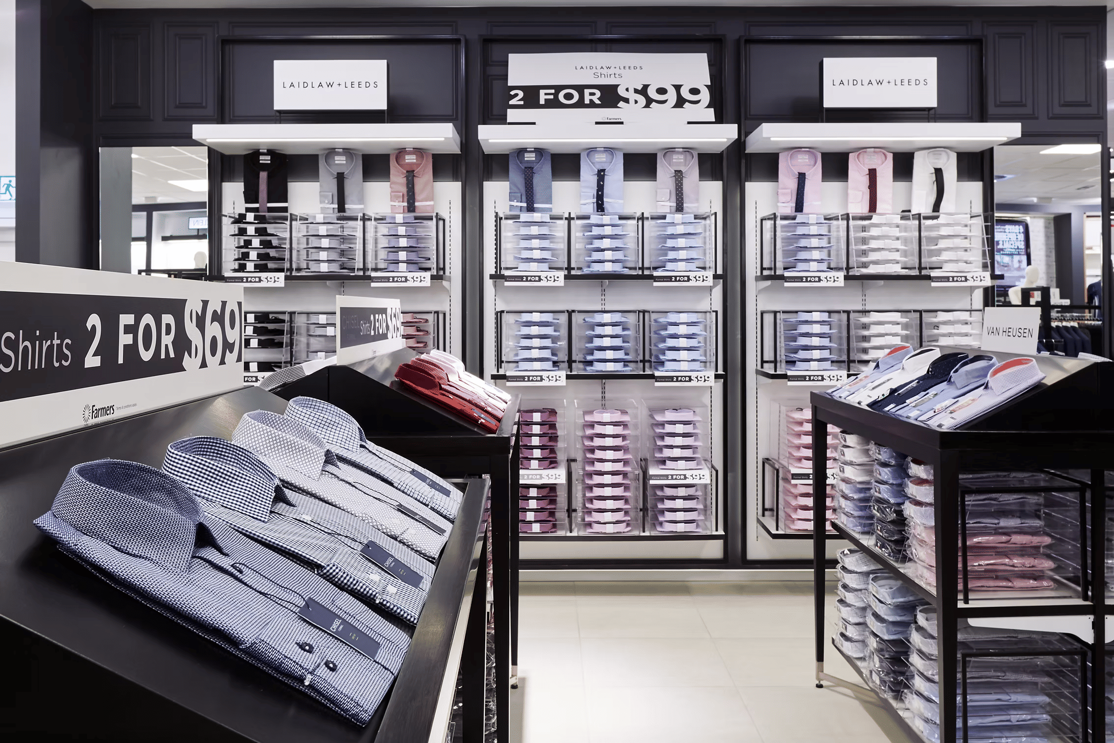 Department Store Concepts display showcase