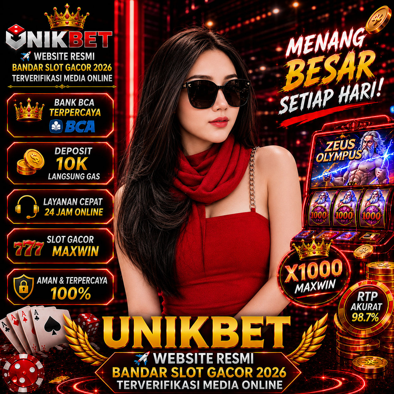 UNIKBET 🛩 Website Resmi Bandar Slot Gacor 2026 Terverifikasi Media Online