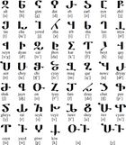 KALBŲ ZONA. Pirmas takas