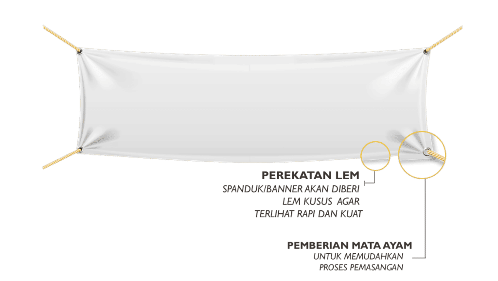 Jasa Cetak Spanduk Bahan Korea di Jakarta - Azagi Print 4 4 Saat ini para penyedia jasa cetak spanduk mulai banyak menerima permintaan cetak spanduk bahan Korea. Hal tersebut disebabkan kualitas bahan spanduk dari Korea jauh lebih baik dari kualitas bahan spanduk China dan yang lainnya. Cetak Spanduk murah di jakarta