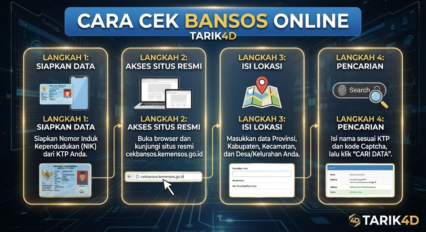 Cara Cek Bansos 2026 By TARIK4D