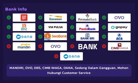 Info Bank OrtuGaming