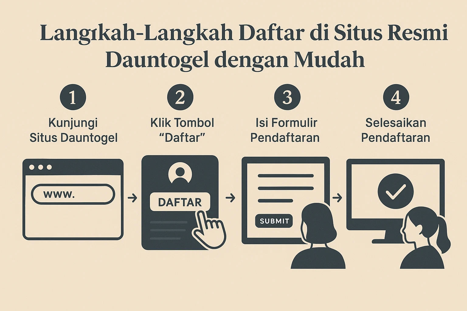 Langkah daftar dauntogel