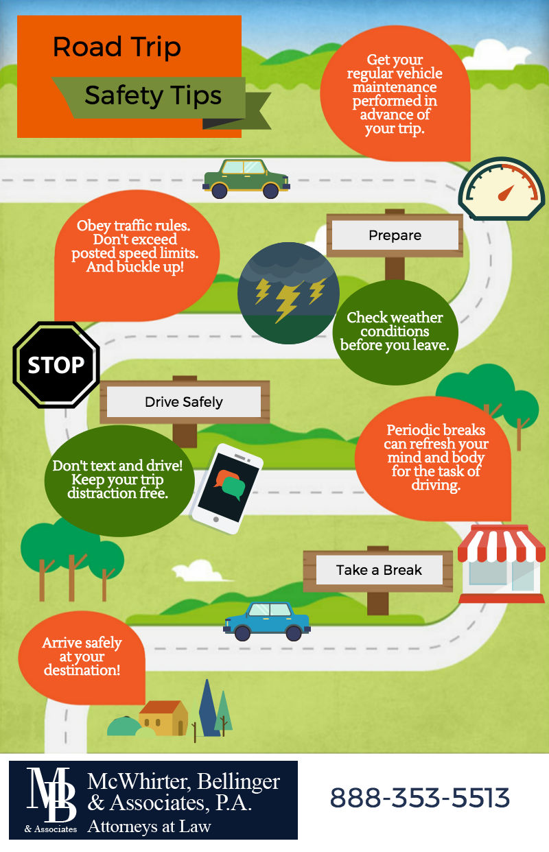 Road Trip Safety Checklist - Travel Tips For A Safe Trip