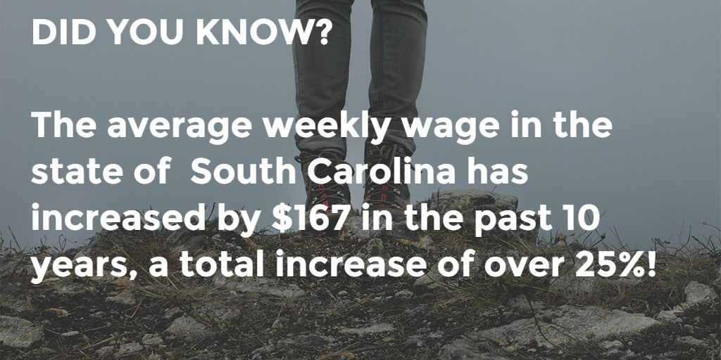 South Carolina Disability Payments for 2016 Workers Compensation