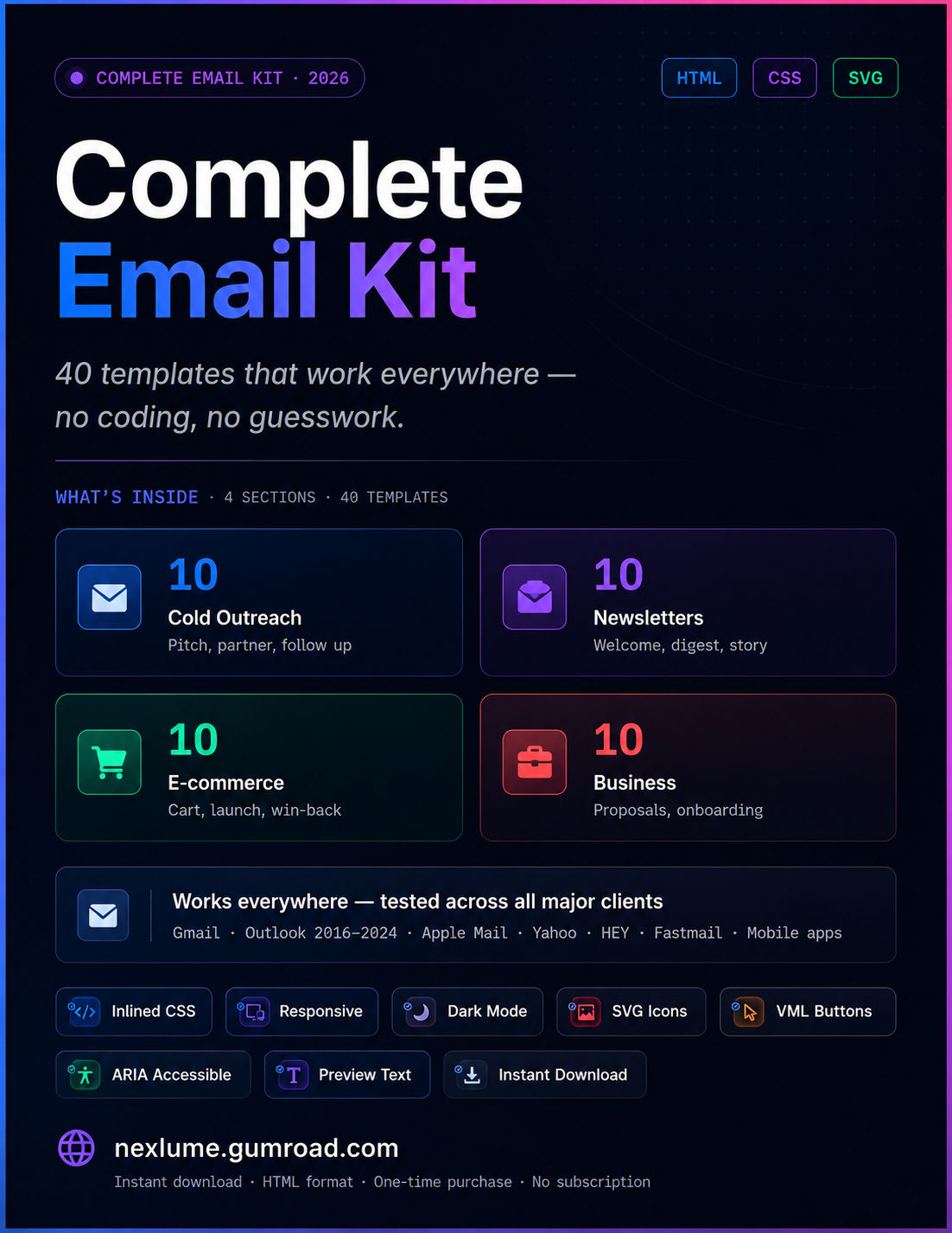 The Complete Email Kit — 40 HTML Templates That Work in Every Email Client