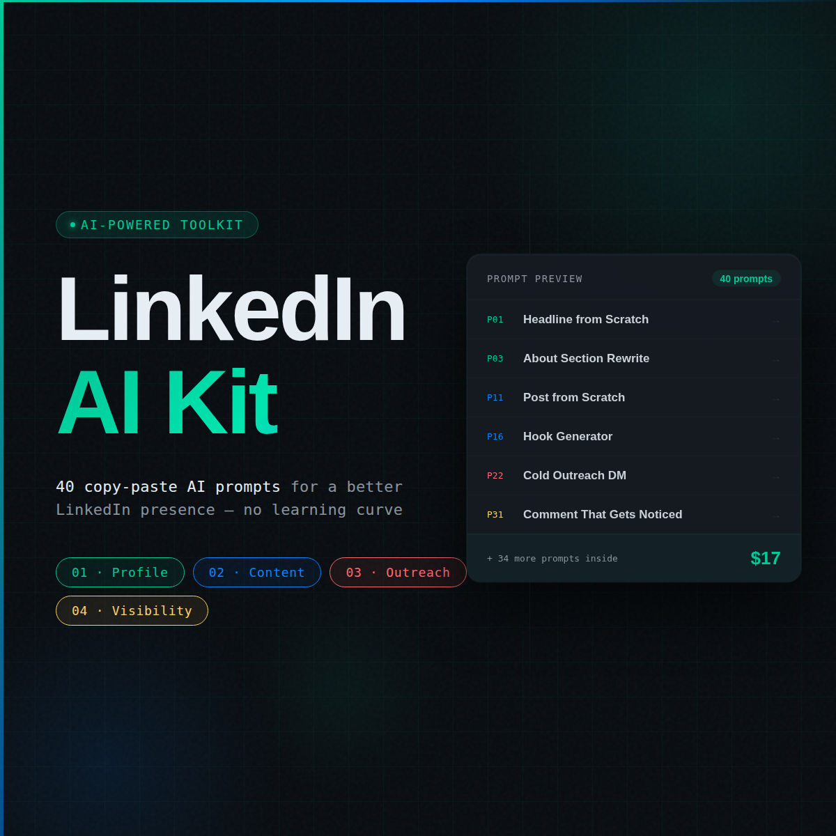LinkedIn AI Kit — 40 Prompts That Get You Profile Views, Post Engagement & Inbound Opportunities