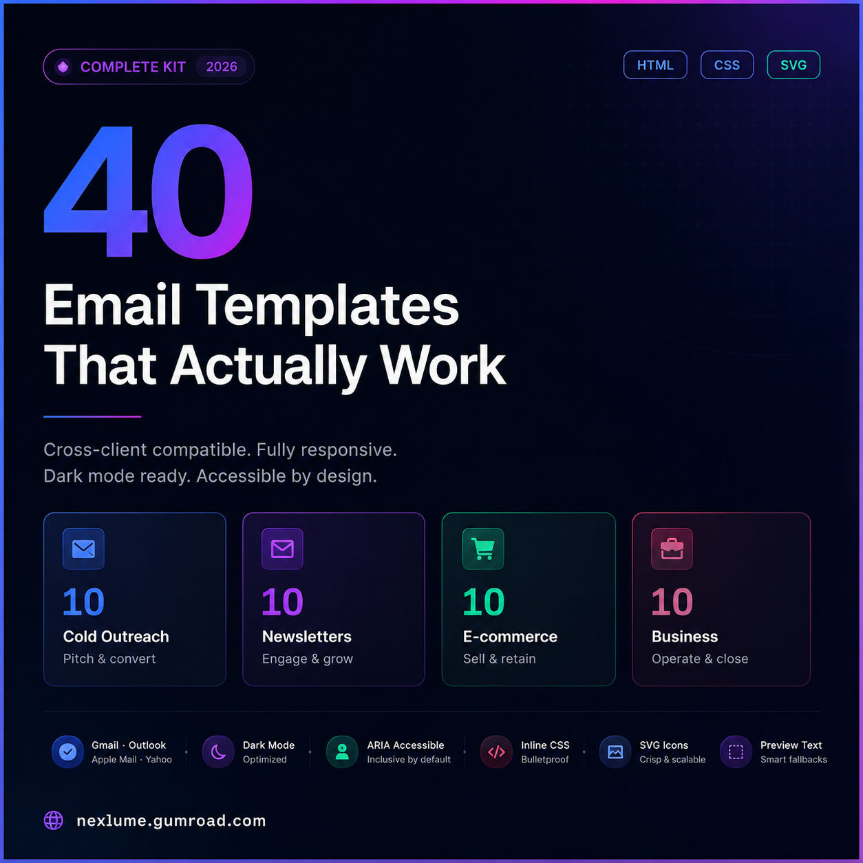 The Complete Email Kit — 40 HTML Templates That Work in Every Email Client