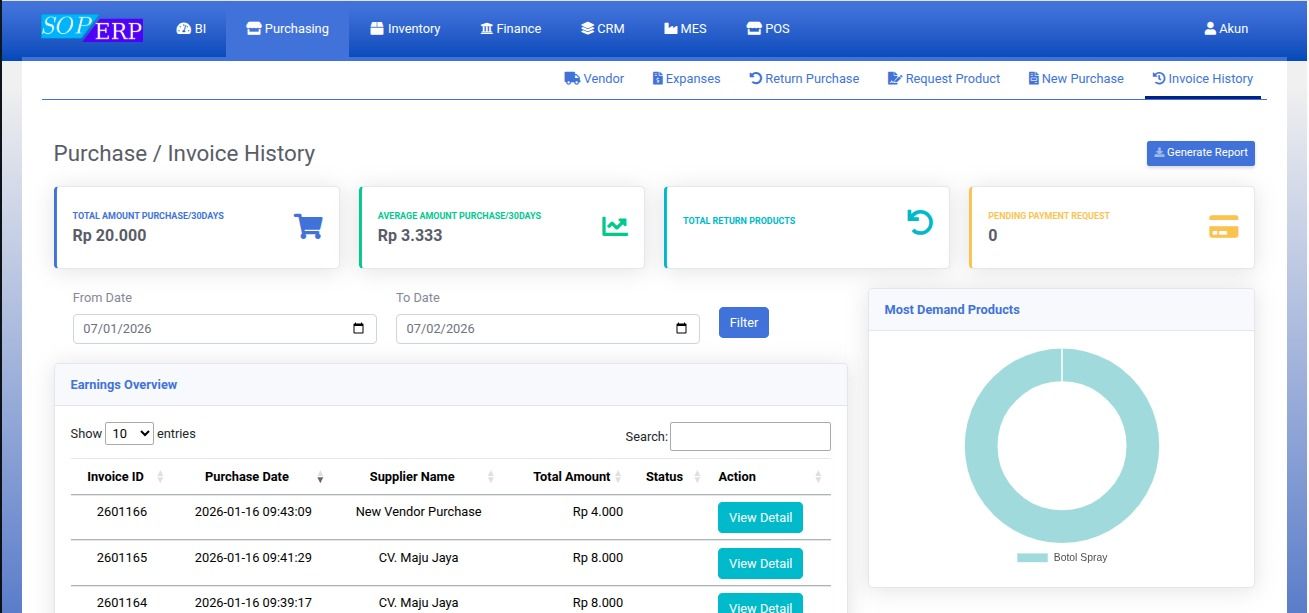 Modul pembelian dan procurement POS ERP untuk manajemen vendor