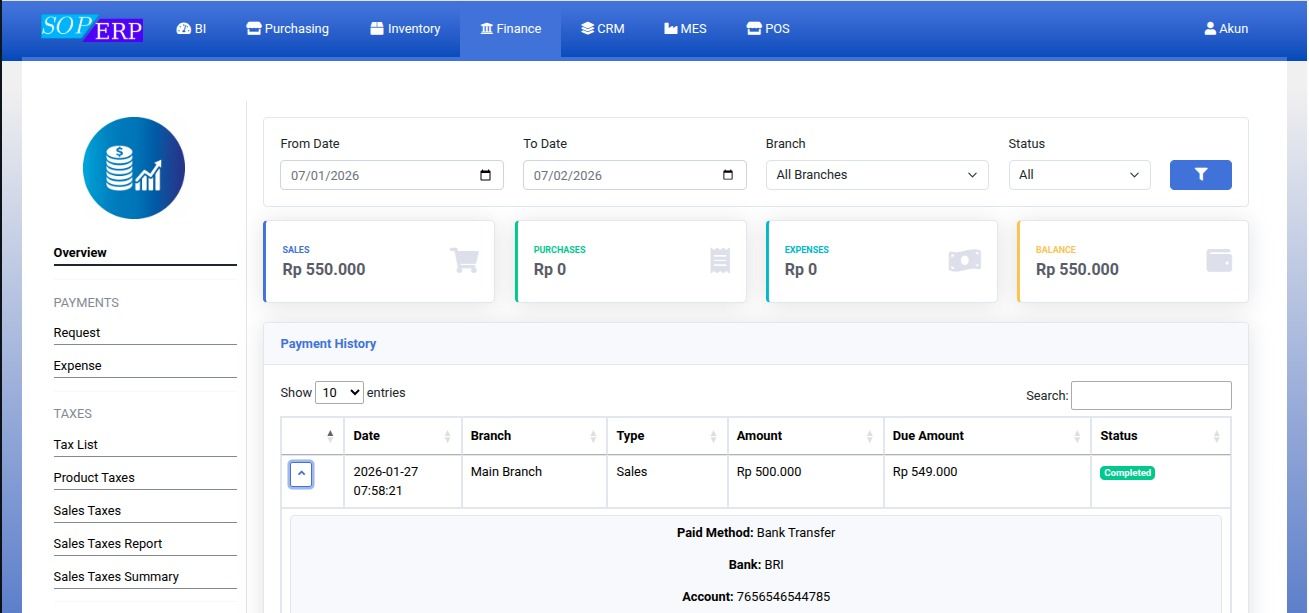 Sistem akuntansi dan keuangan POS ERP dengan laporan laba rugi dan neraca