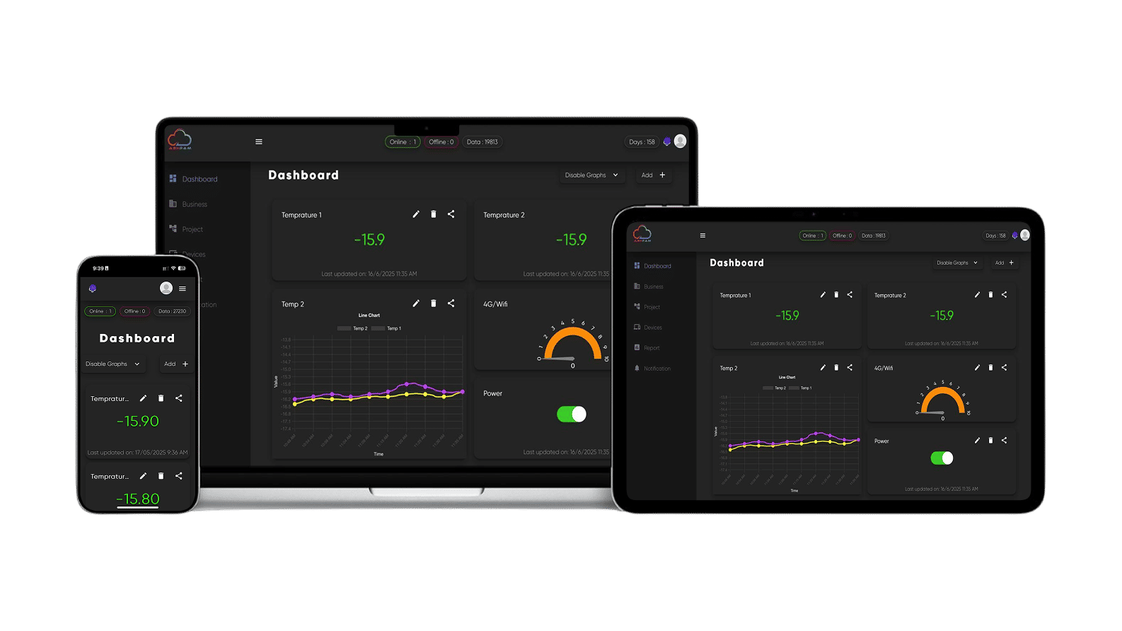 Real-time IoT Dashboard Interface