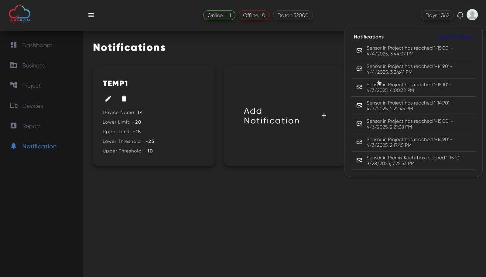 IoT Alert System Dashboard