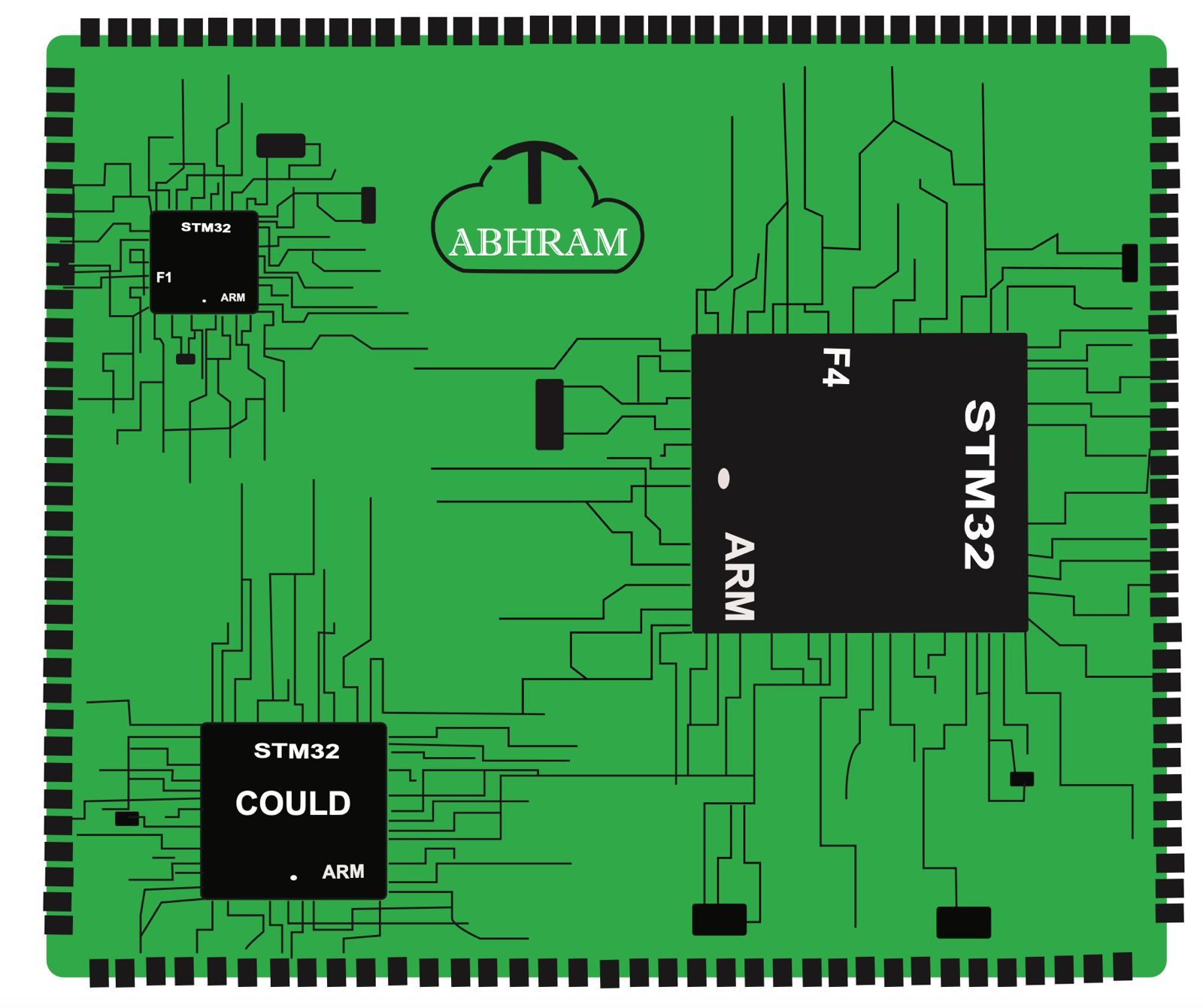 Abhram Industrial IoT Hardware Architecture