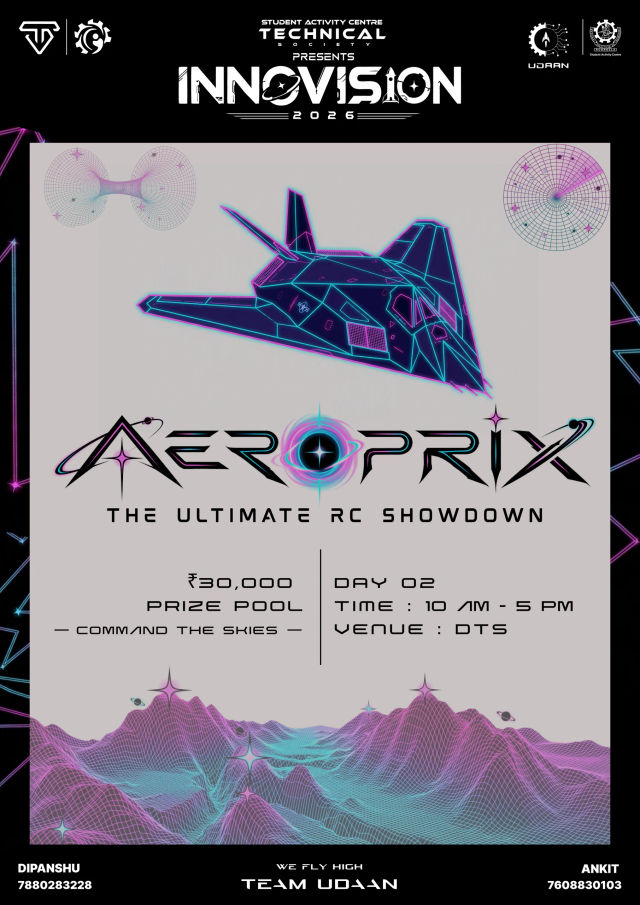 Aeroprix poster
