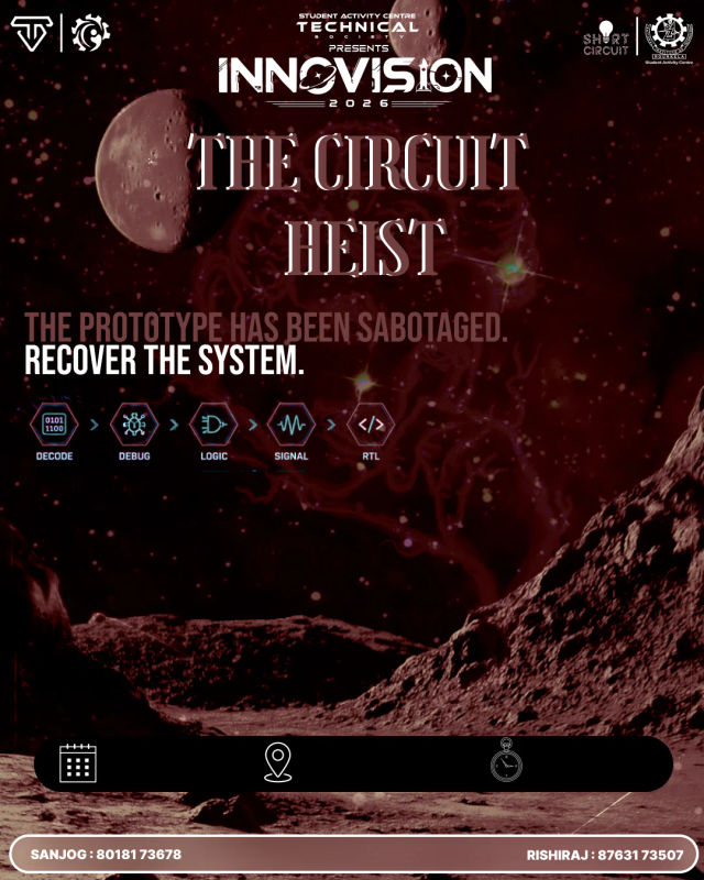 Circuit Heist poster