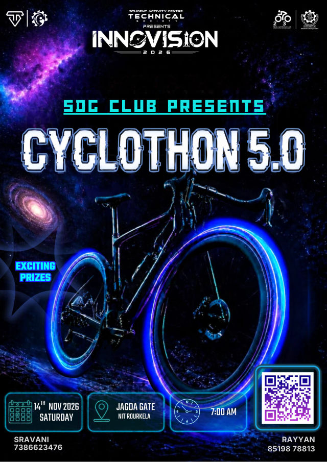 CYCLOTHON 5.0 poster