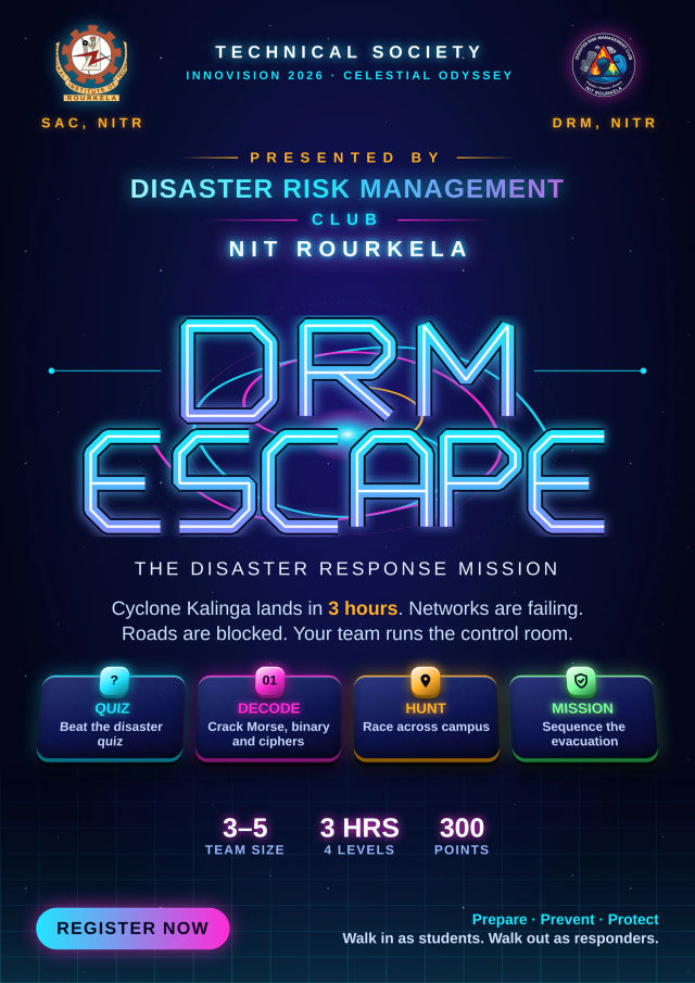 DRM Escape poster