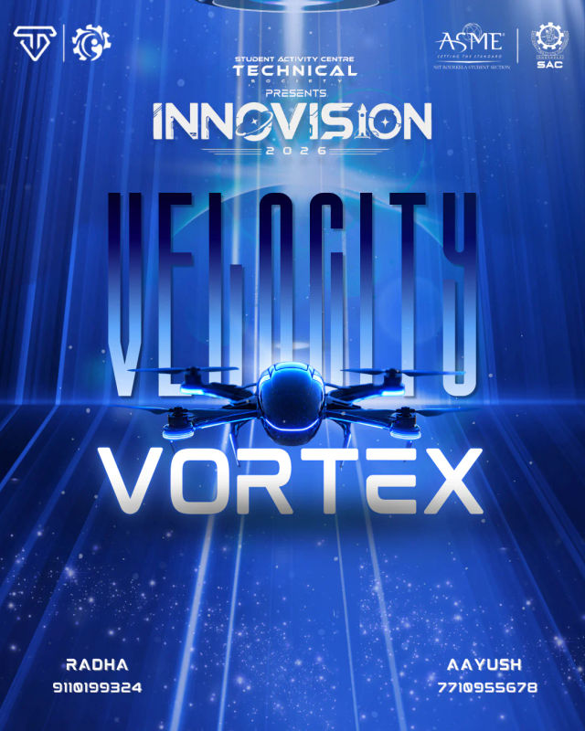 VELOCITY VORTEX poster