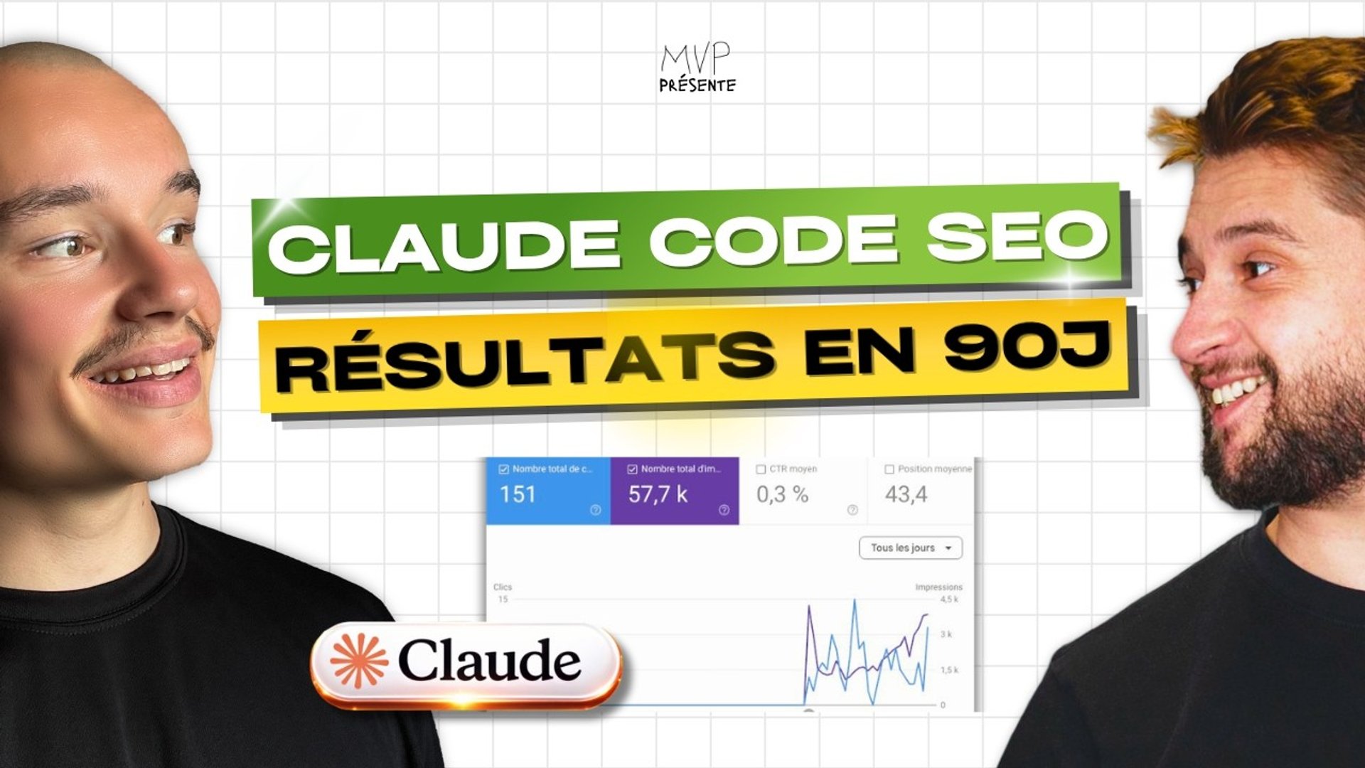 Boost Your SEO with Claude Code: From Zero to 150 Clicks