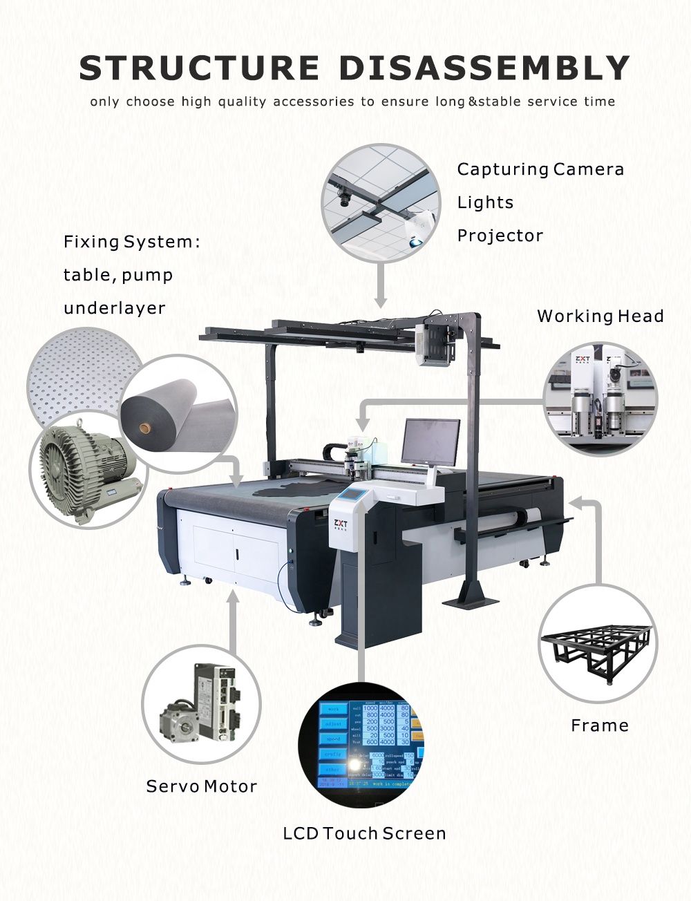 Flatbed Digital Cow Genuine Backpacks Bags Shoes Heels Belt Knife Automatic CNC Leather Cutting Type Setting Machine With Camera