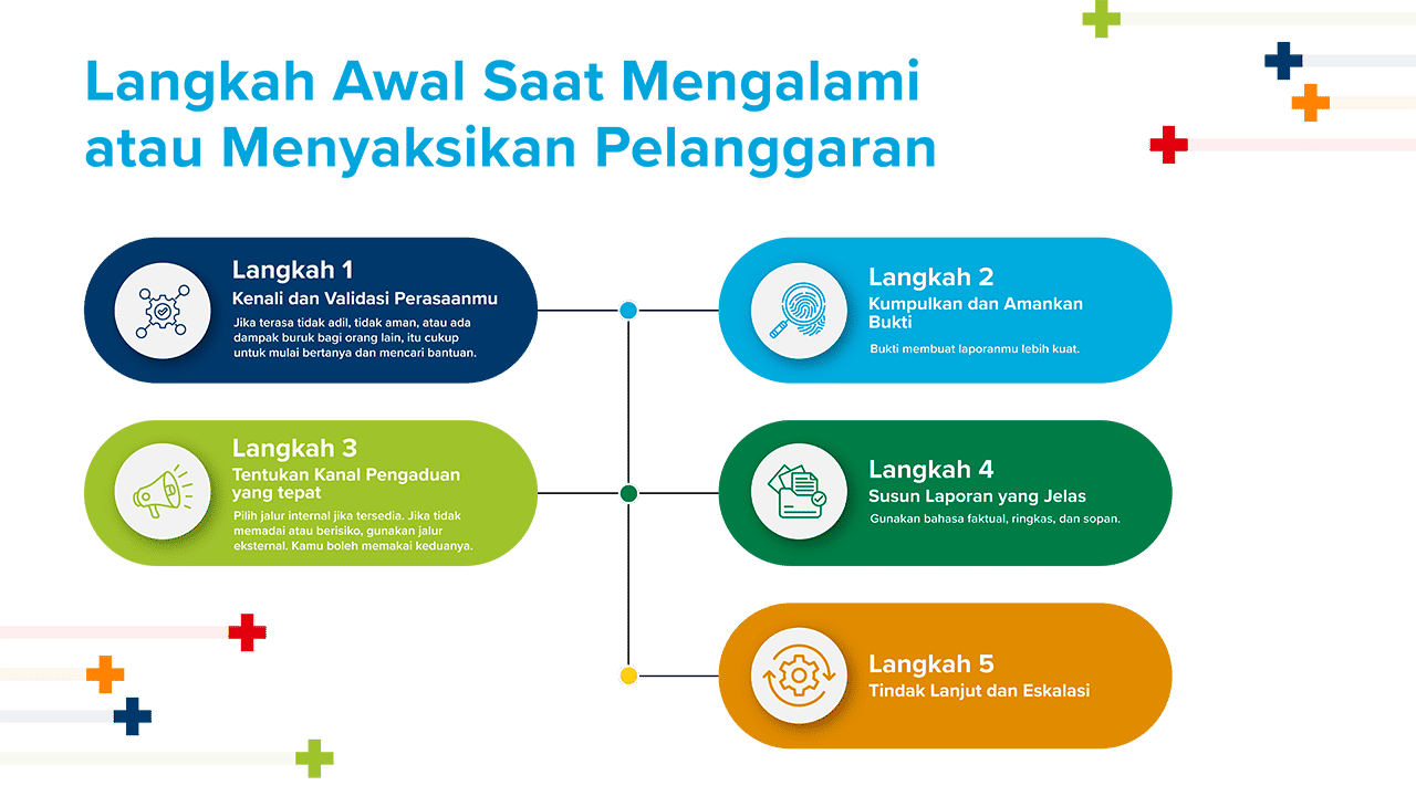 Six colorful rounded language cards arranged in two columns with icons and progress indicators.
