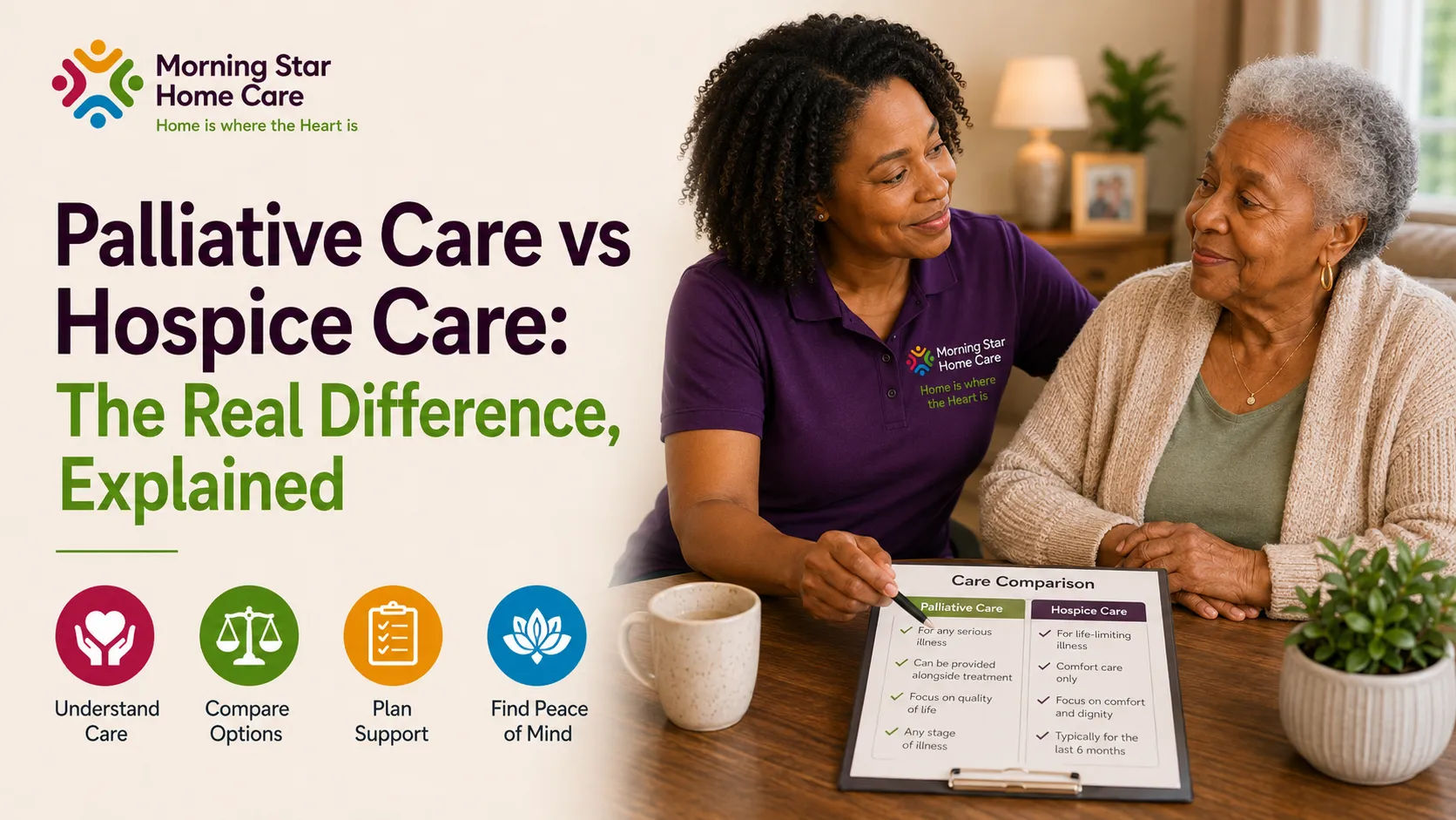 Palliative Care vs Hospice Care: The Real Difference, Explained