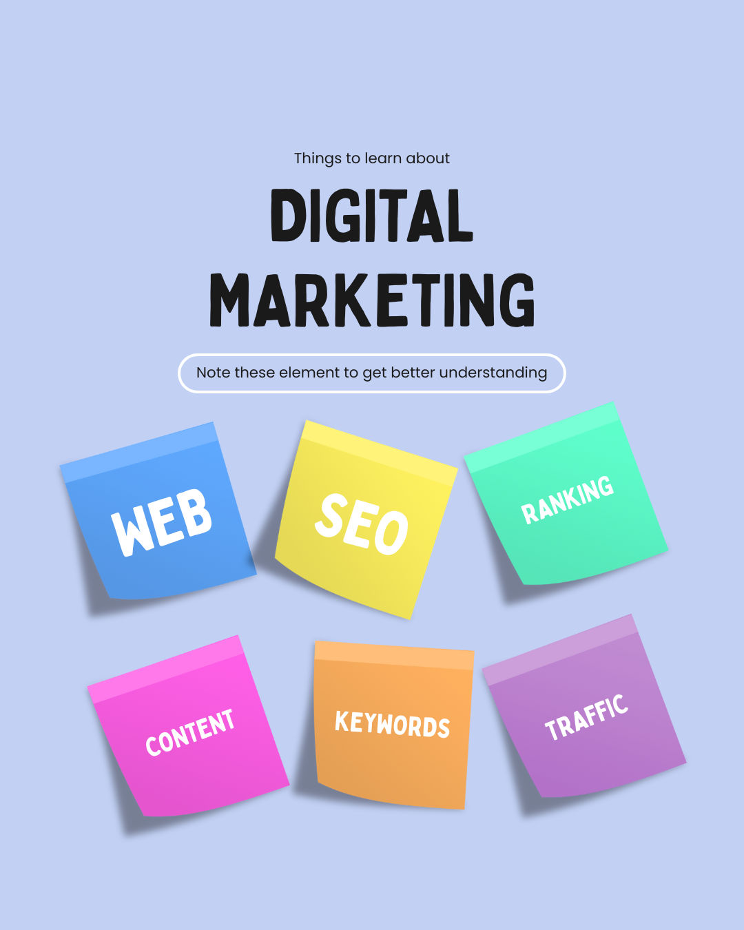 Digital marketing services image shows SEO, social media marketing, web design, and online marketing elements for business growth