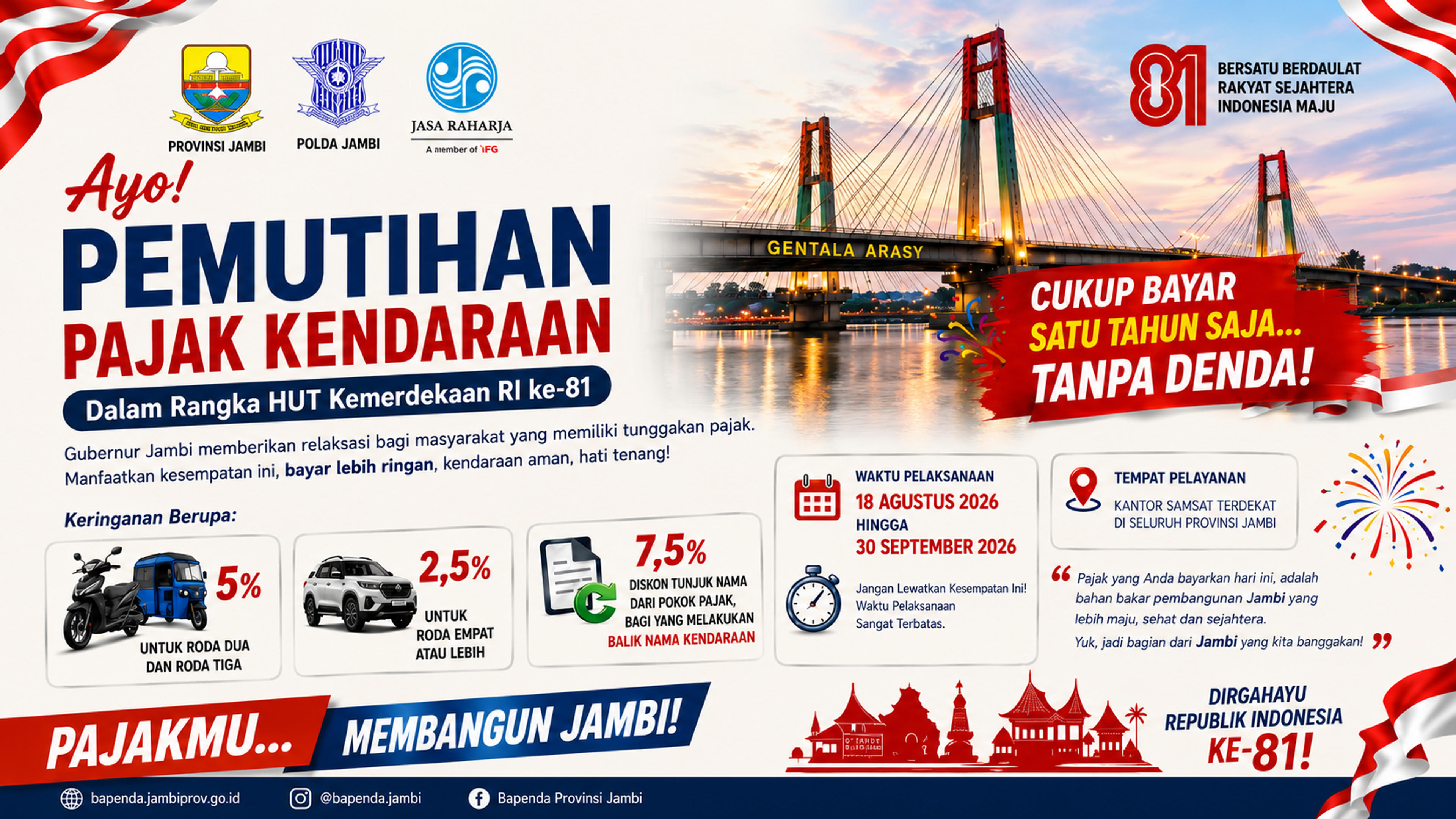 Program pemutihan PKB dan BBNKB tahun 2026