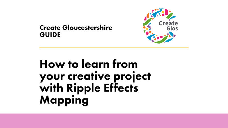 A thumbnail with the title 'How to learn from your creative project with Ripple Effects Mapping' with the Create Glos logo in the corner