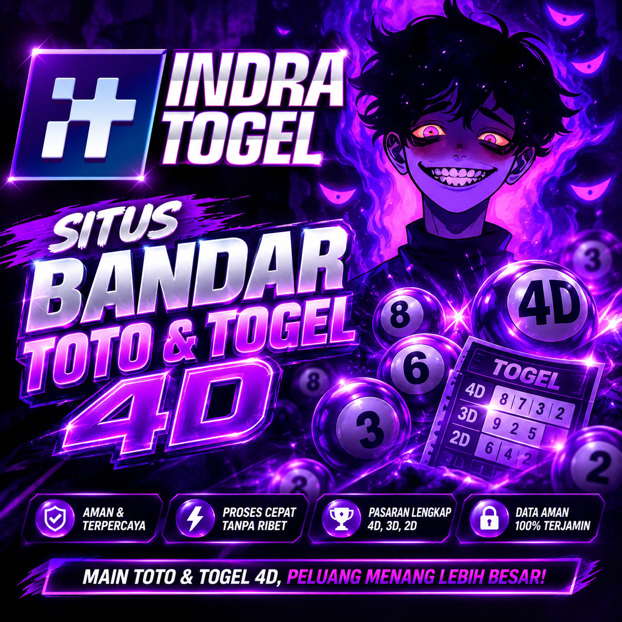 INDRATOGEL