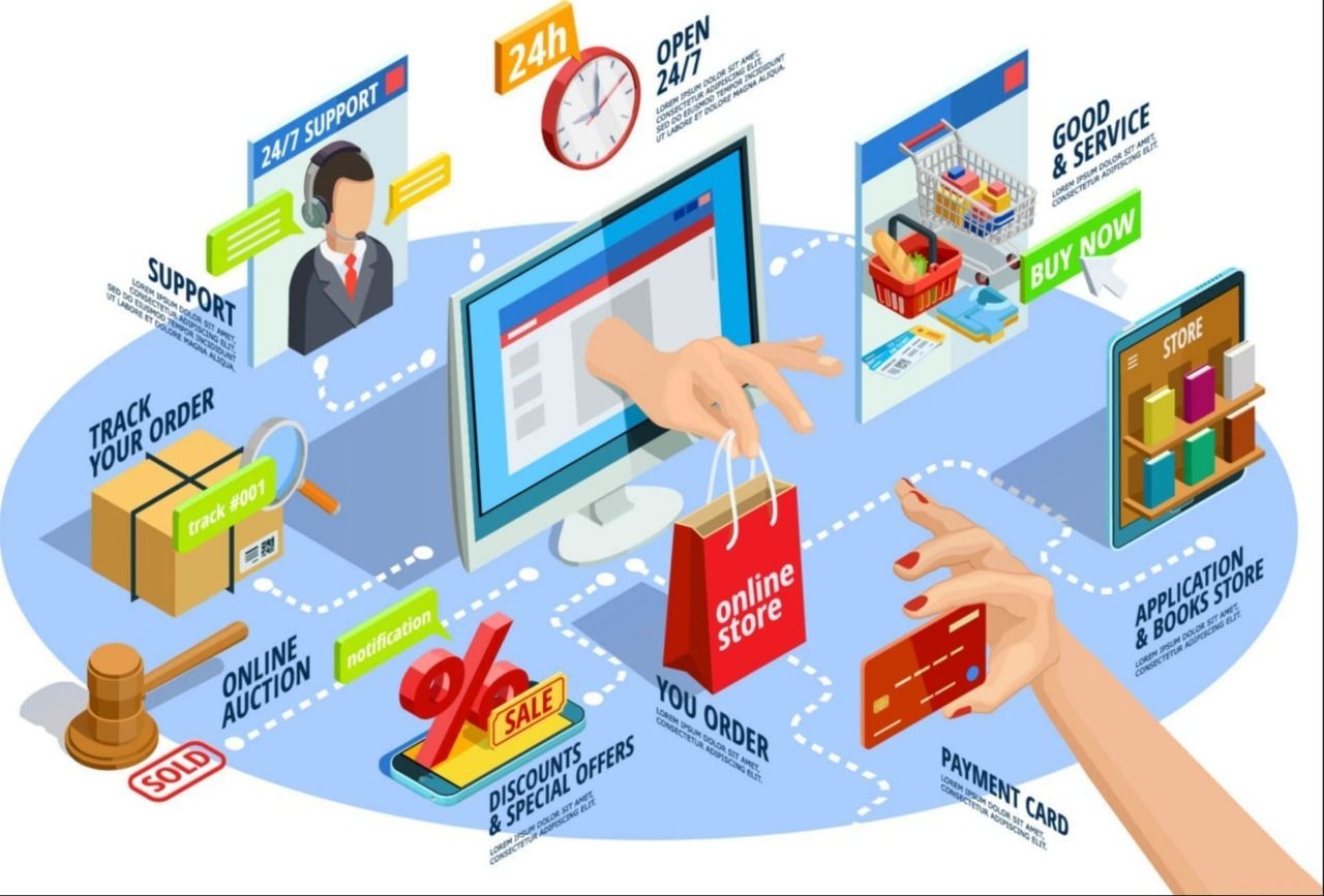 E-commerce