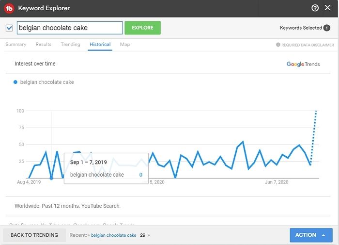 how to use tubebuddy keyword explorer third step