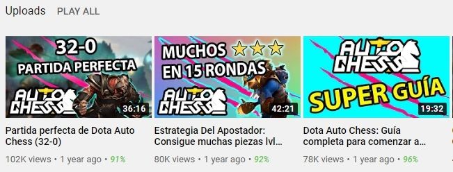 my most viewed videos