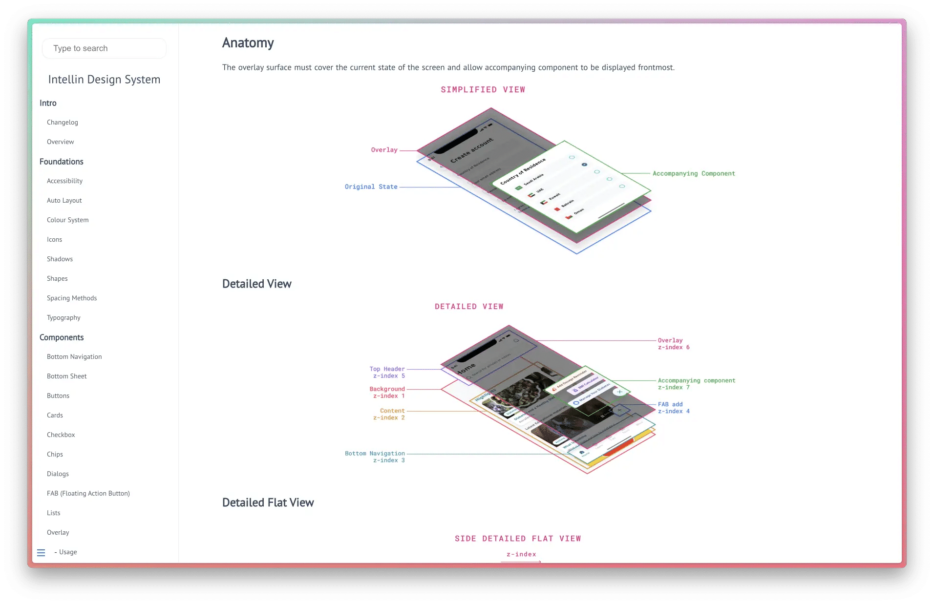 Screenshot of an Intellin Design System documentation