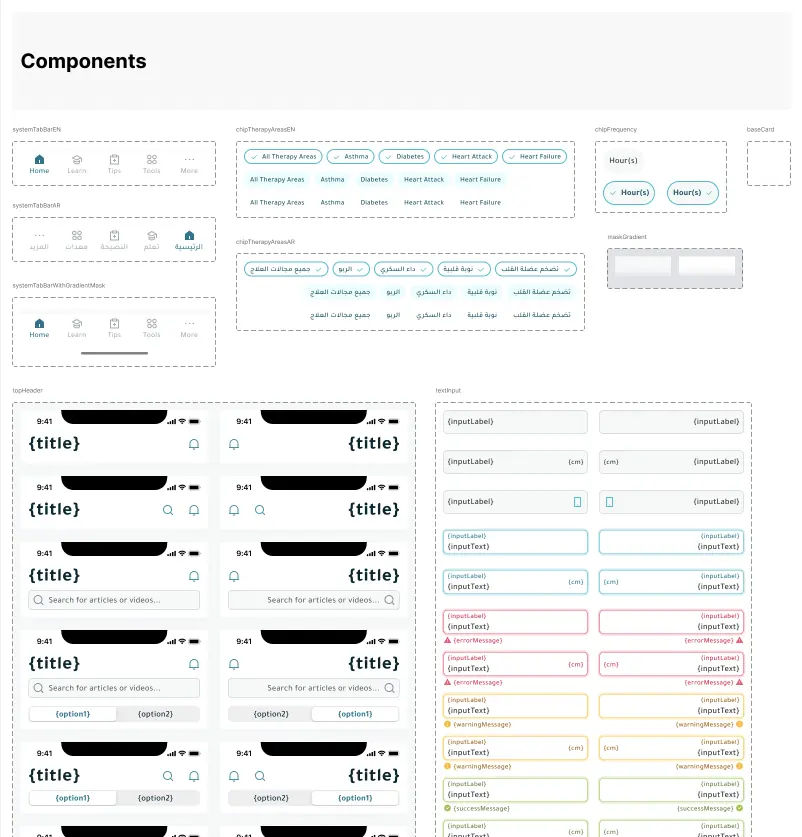 Example of components built with RTL and LTR languages in mind.