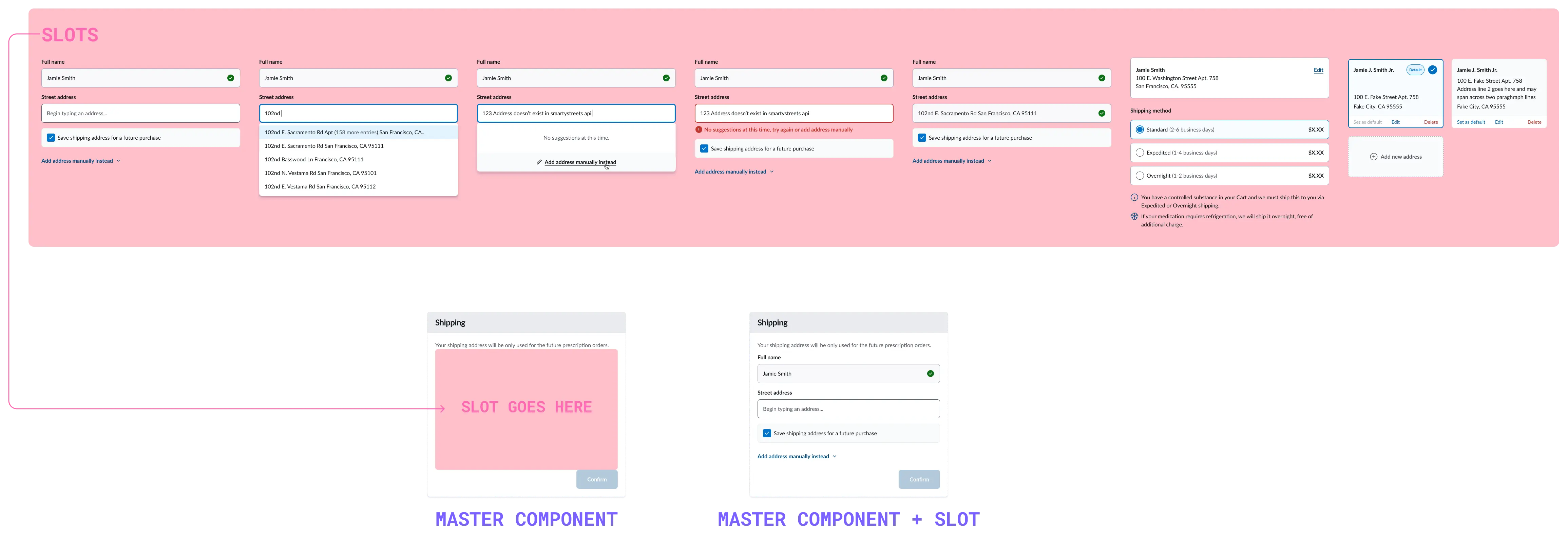 An example of slots concept and modularity