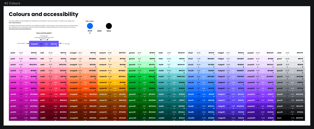 Colour system built for the Intellin platform