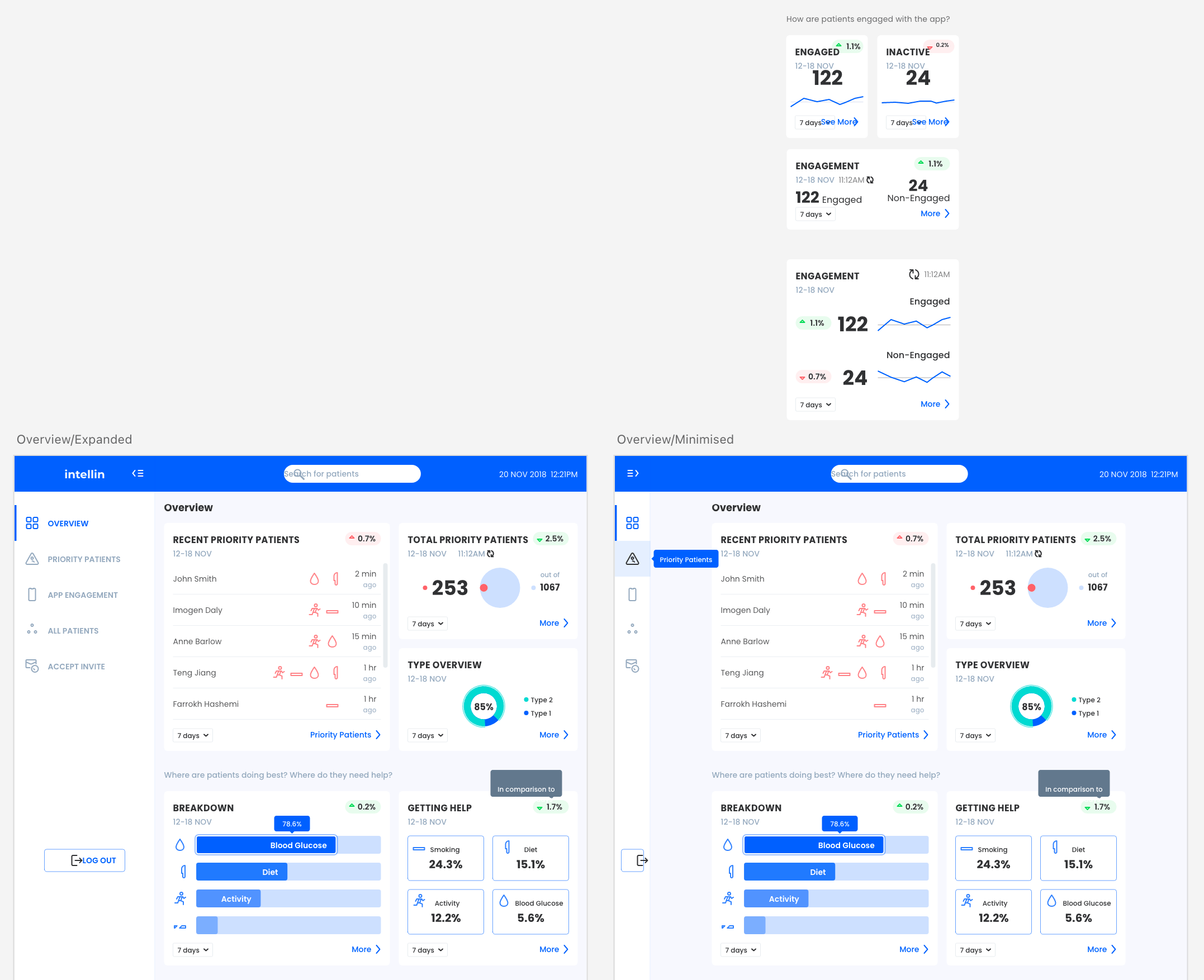 V2 Dashboard, early interface