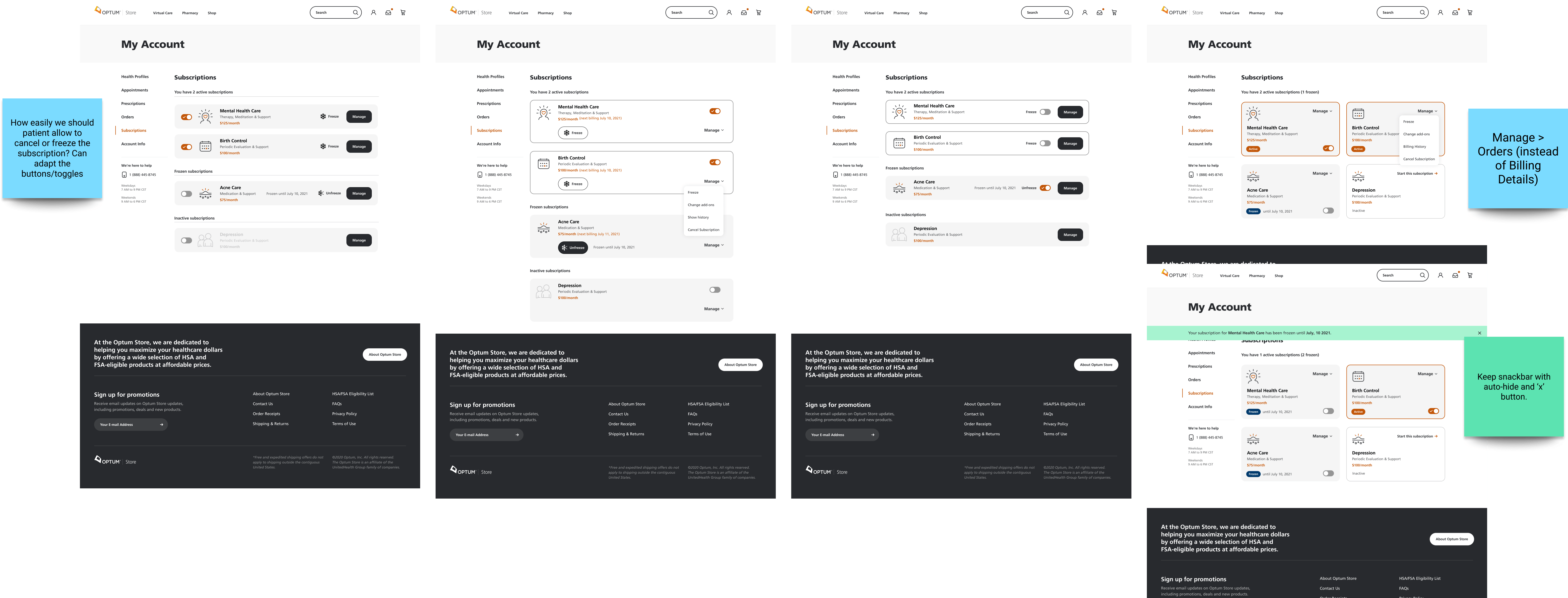 Subscription management early v1 version concepts