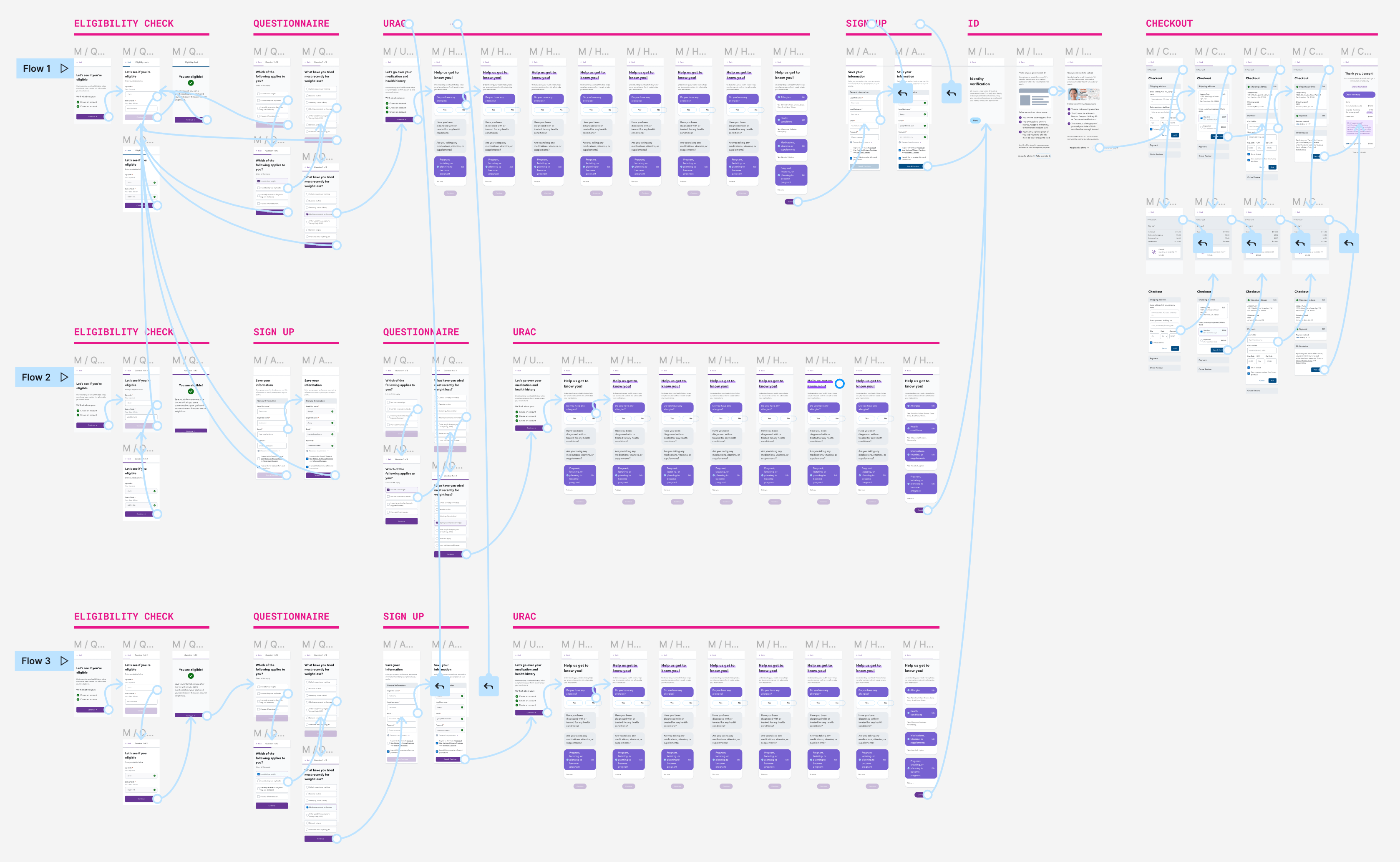 YourRelief - first prototype used in the research