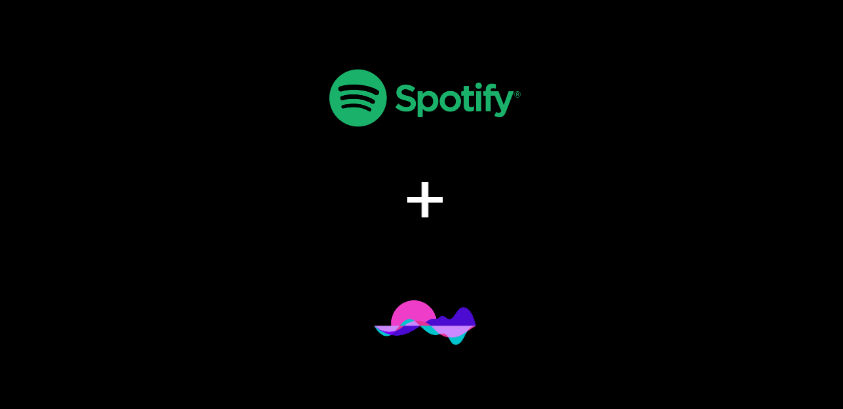 Level Up Your Discord Experience with Spotify Authorization: Access and Play Your Playlists