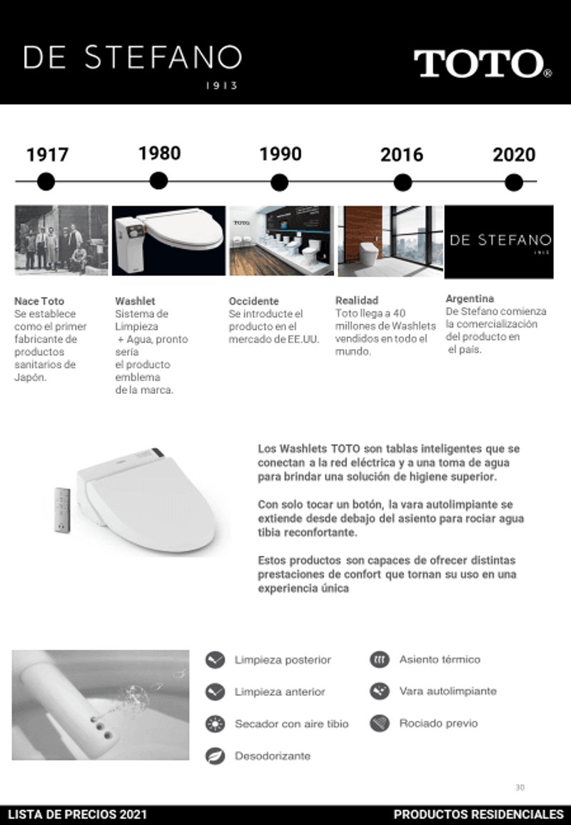 Tecnología aplicada al confort