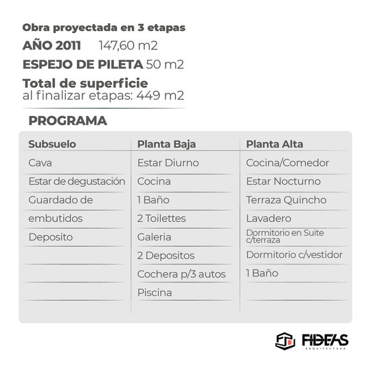 Foto del proyecto