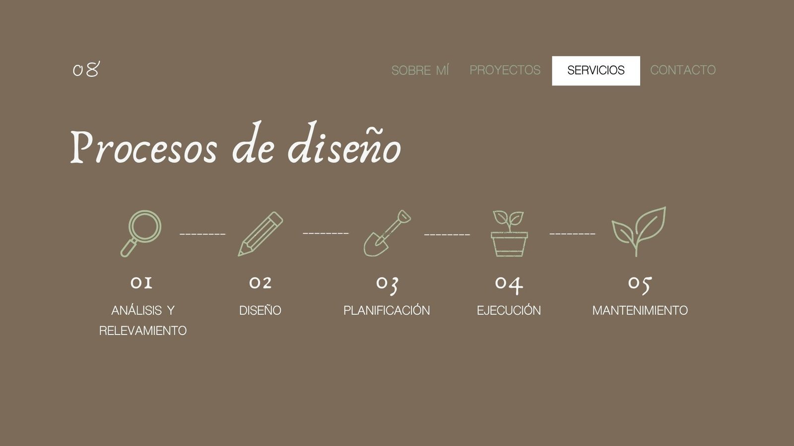 Processo de design com ícones e passos — projeto portfolio Paisajismo, por Verdebe design, em Cdad. Autónoma de Buenos Aires