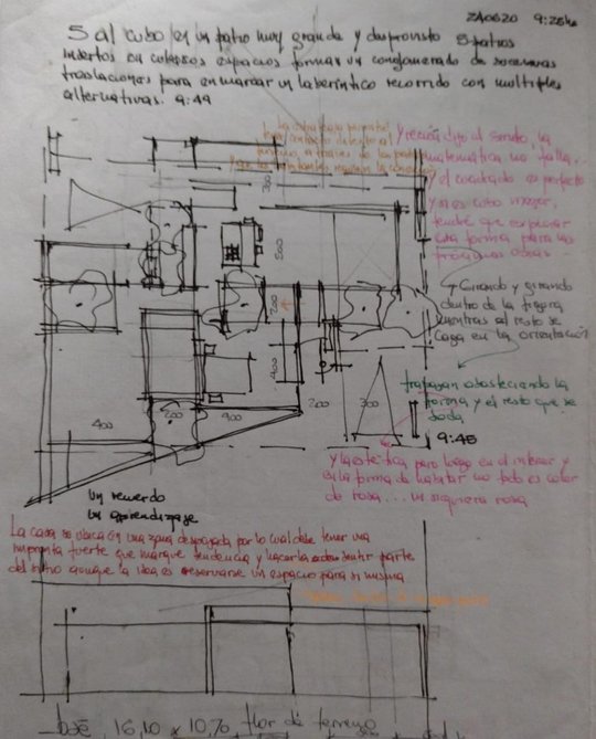 Foto del proyecto
