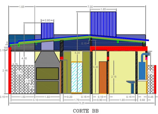 Foto del proyecto