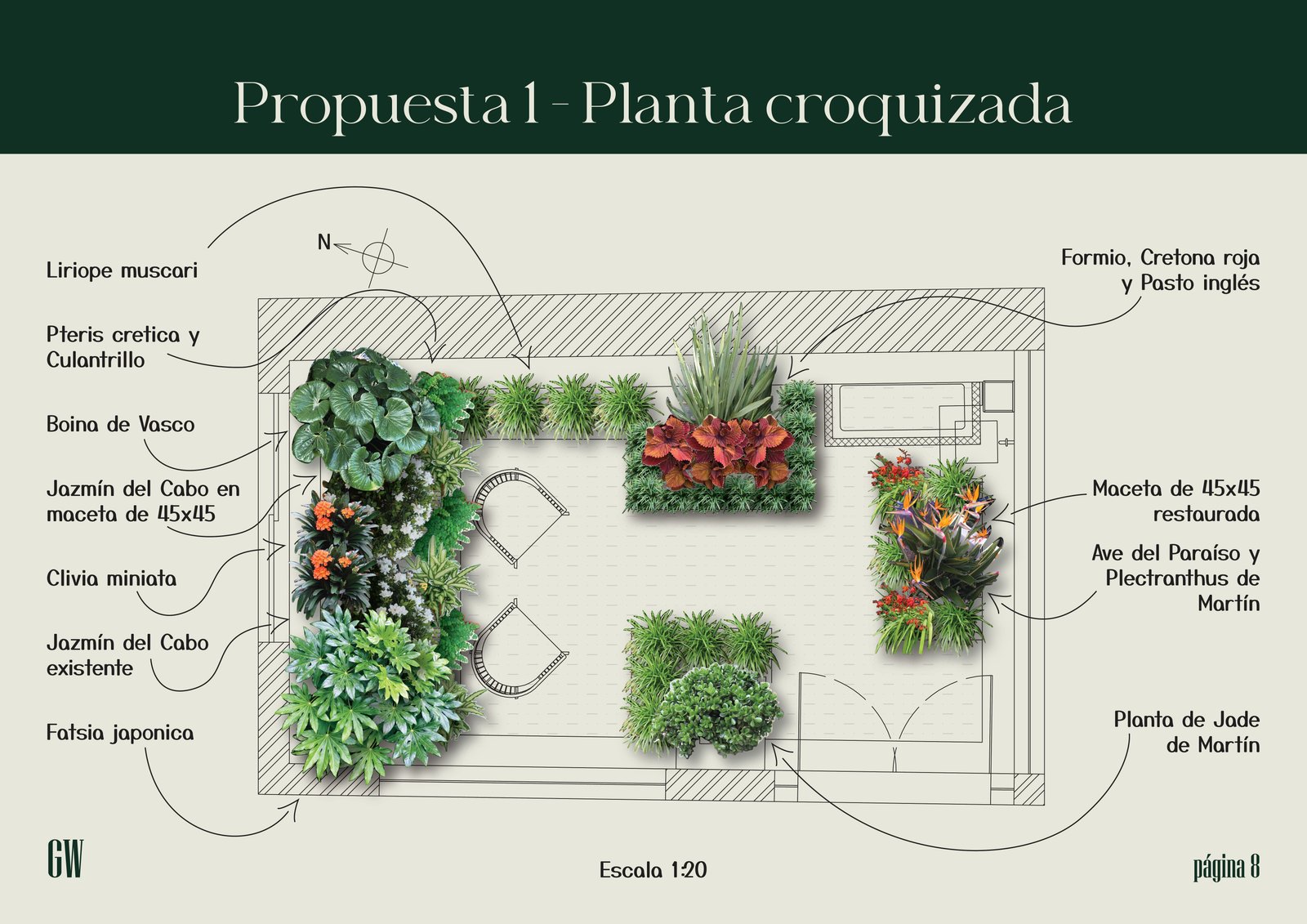 Plano aéreo de jardim moderno com áreas verdes e móveis — projeto Proyecto Alem, por Greenwood Paisajismo, em Alem 540