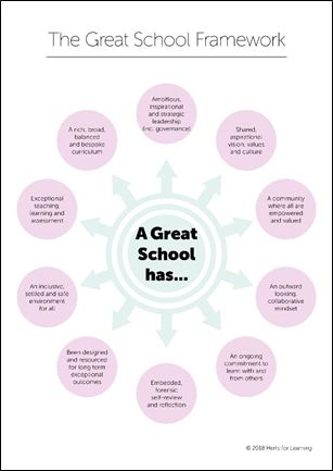 great_school_framework_image