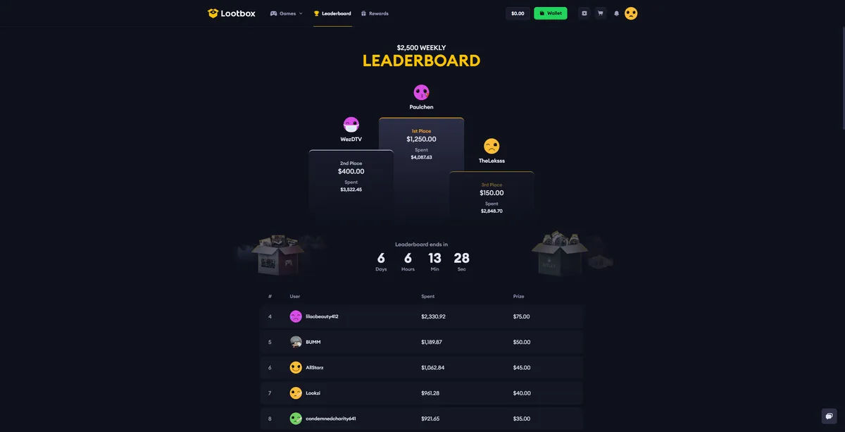 Lootbox leaderboard system interface displaying gambling competition rankings