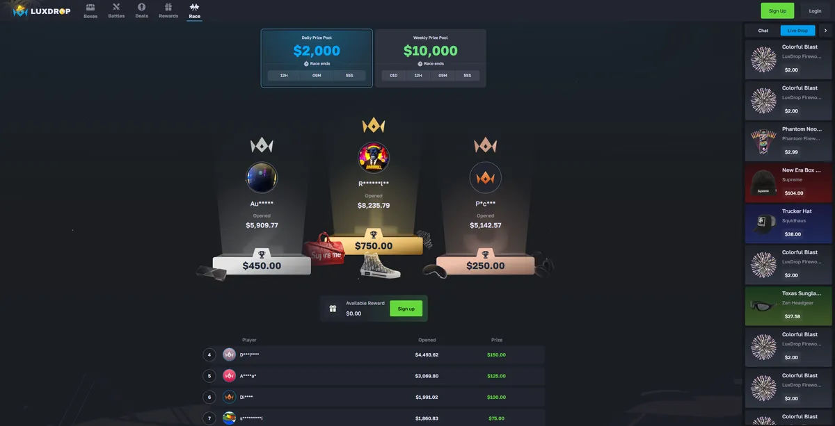 Luxdrop race system overview displaying luxury gambling competition structure